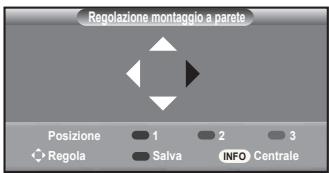 SAMSUNG LE32A450C2 - Ritrovamento della posizione - 1