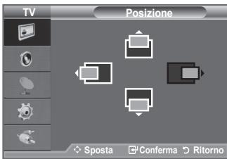 SAMSUNG LE32A450C2 - Reset immagine - 2
