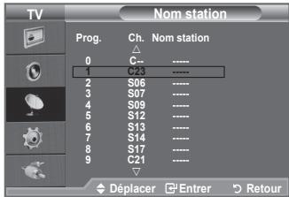 SAMSUNG LE32A450C2 - Attribution de noms aux canaux - 2