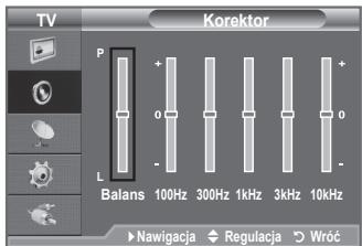 SAMSUNG LE32A450C2 - Łatwa konfiguracja - 3