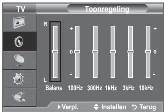 SAMSUNG LE32A450C2 - Eenvoudig in te stellen - 2