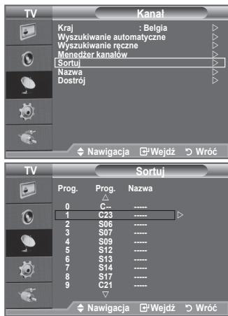 SAMSUNG LE32A450C2 - Porządkowanie kolejności zaprogramowanych kanałów - 1