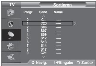 SAMSUNG LE32A450C2 - Gespeicherte Sender sortieren - 2