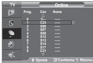 SAMSUNG LE32A450C2 - Ordinamento dei canali memorizzati - 2