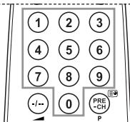 SAMSUNG LE32A450C2 - Telegazeta - 2