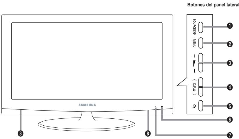 SAMSUNG LE32A450C2 - Instalación del equipo de montaje en la pared - 3