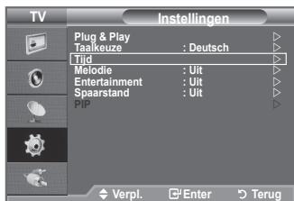 SAMSUNG LE32A450C2 - Eenvoudig in te stellen - 1