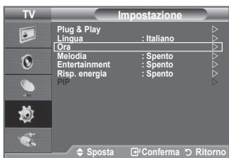 SAMSUNG LE32A450C2 - Impostazioni rapide - 1
