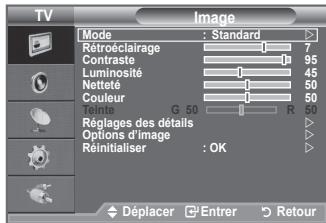 SAMSUNG LE32A450C2 - Affichage des menus - 1