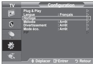 SAMSUNG LE32A450C2 - Mises en marche et arrêt automatiques de votre téléviseur - 1