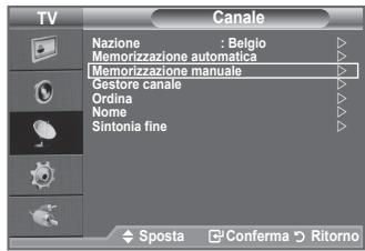SAMSUNG LE32A450C2 - Memorizzazione manuale dei canali - 1