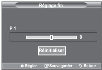 SAMSUNG LE32A450C2 - Utilisez la syntonisation précise pour régler manuellement un canal spécifique en vue d'une réception optimale. - 2