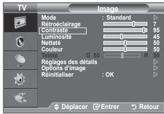 SAMSUNG LE32A450C2 - Votre téléviseur dispose de plusieurs réglages qui vous permettent de contrôler la qualité de l'image. - 1
