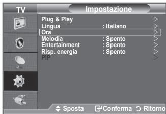 SAMSUNG LE32A450C2 - Impostazione e visualizzazione dell'ora corrente - 1