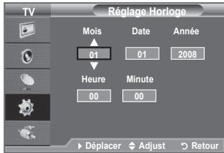 SAMSUNG LE32A450C2 - Réglage et affichage de l'heure actuelle - 2