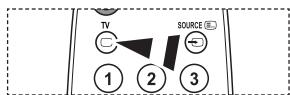 SAMSUNG LE32A450C2 - Teletekstfunctie - 3