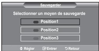 SAMSUNG LE32A450C2 - Mémorisation de la position - 3