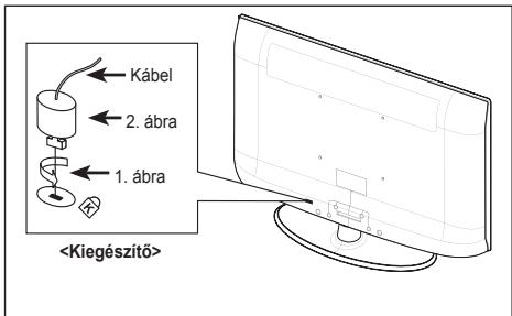 Kábel 2. ábra 1. ábra