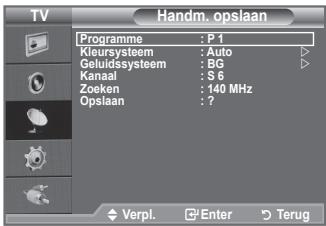 SAMSUNG LE32A450C2 - Bij het handmatig opslaan van kanalen kunt u het volgende kiezen: - 2