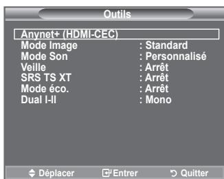SAMSUNG LE32A450C2 - Utilisation du bouton TOOLS - 1