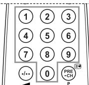 SAMSUNG LE32A450C2 - Escucha a través de un receptor - 3