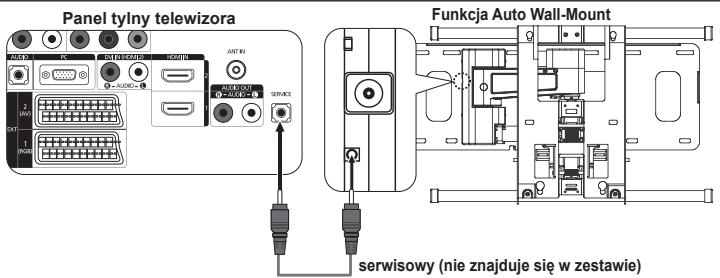 SAMSUNG LE32A450C2 - Regulacja wspornika ściennego (zestaw sprzedawany osobno)(w zależności od modelu) - 1