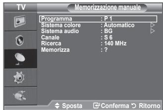 SAMSUNG LE32A450C2 - Memorizzazione manuale dei canali - 2