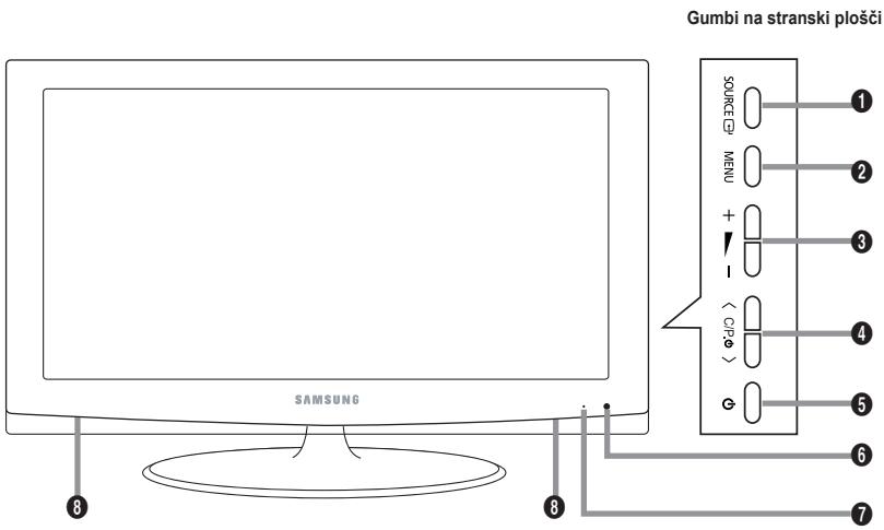 SAMSUNG LE32A450C2 - Namestitev kompleta za pritrditev na steno - 3