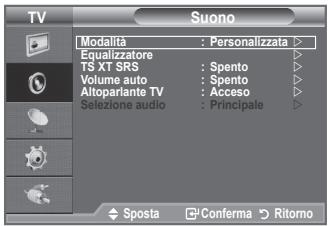 SAMSUNG LE32A450C2 - Impostazioni rapide - 1