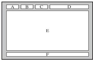 SAMSUNG LE32A450C2 - Die Videotextseiten sind in sechs Kategorien unterteilt: - 1