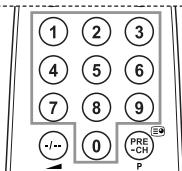 SAMSUNG LE32A450C2 - Funkcija teleteksta - 2