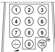 SAMSUNG LE32A450C2 - Videotext-Funktion - 2
