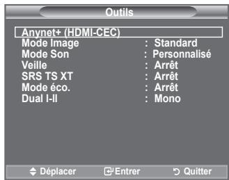 SAMSUNG LE32A450C2 - Utilisation de la fonction Anynet+ - 1