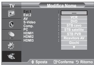 SAMSUNG LE32A450C2 - Assegnare un nome al dispositivo collegato ai jack di ingresso per semplificare la selezione della sorgente di ingresso. - 2