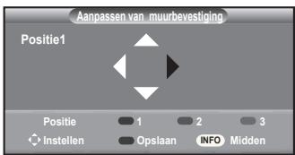 SAMSUNG LE32A450C2 - Een opgeslagen positie gebruiken - 1