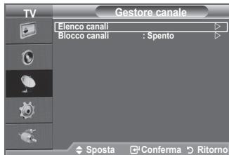 SAMSUNG LE32A450C2 - Aggiunta / Blocco di canali - 2