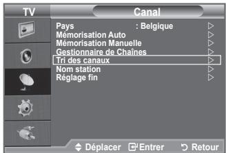 SAMSUNG LE32A450C2 - Organisation des canaux mémorisés - 1