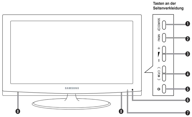 SAMSUNG LE32A450C2 - Anbringen der Wandhalterung - 3