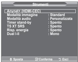 SAMSUNG LE32A450C2 - Uso della funzione Anynet+ - 1