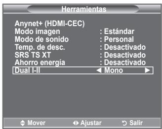 SAMSUNG LE32A450C2 - Selección del modo de sonido - 1