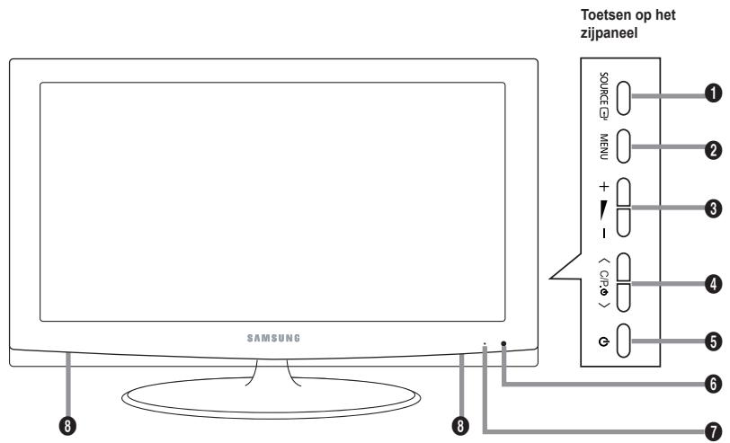 SAMSUNG LE32A450C2 - De muurbevestiging installeren - 3
