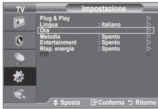 SAMSUNG LE32A450C2 - Accensione e spegnimento automatico del televisore - 1