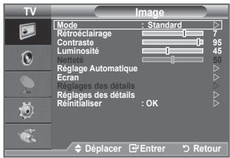 SAMSUNG LE32A450C2 - Réinitialiser Image - 1