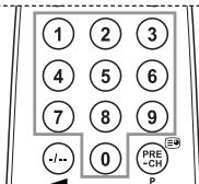 SAMSUNG LE32A450C2 - È possibile ascoltare l'audio tramite un ricevitore anzichè dagli altoparlanti del televisore. - 3