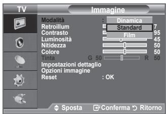 SAMSUNG LE32A450C2 - Modifica dello standard dell'immagine - 2