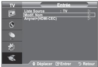 SAMSUNG LE32A450C2 - Nommez le périphérique connecté aux prises d'entrée pour rendre la sélection des sources d'entrée plus facile. - 1