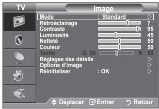 SAMSUNG LE32A450C2 - Réglage simple - 1