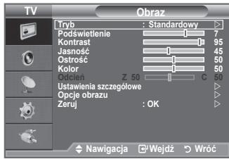 SAMSUNG LE32A450C2 - Tryb wyświetlania obrazu można dostosować do indywidualnych upodobań. - 1
