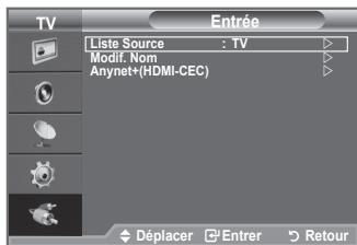 SAMSUNG LE32A450C2 - Vous pouvez sélectionner parmi les sources extérieures connectées aux prises d'entrée du téléviseur. - 1