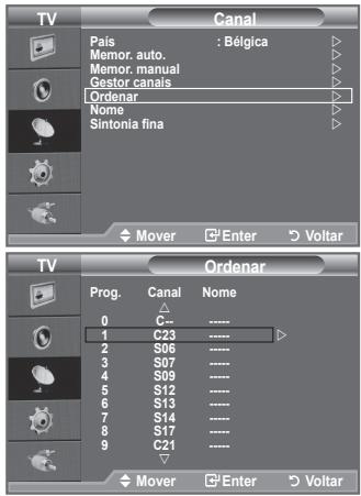 TV Canal Pais : Bélgica Memor. auto. Memor. manual Gestor canais Organar Nome Sintonia fina Mover Enter Voltar TV Organar Prog. Canal Nome 0 C- 1 C23 2 S06 3 S07 4 S09 5 S12 6 S13 7 S14 8 S17 9 C21 Mover Enter Voltar